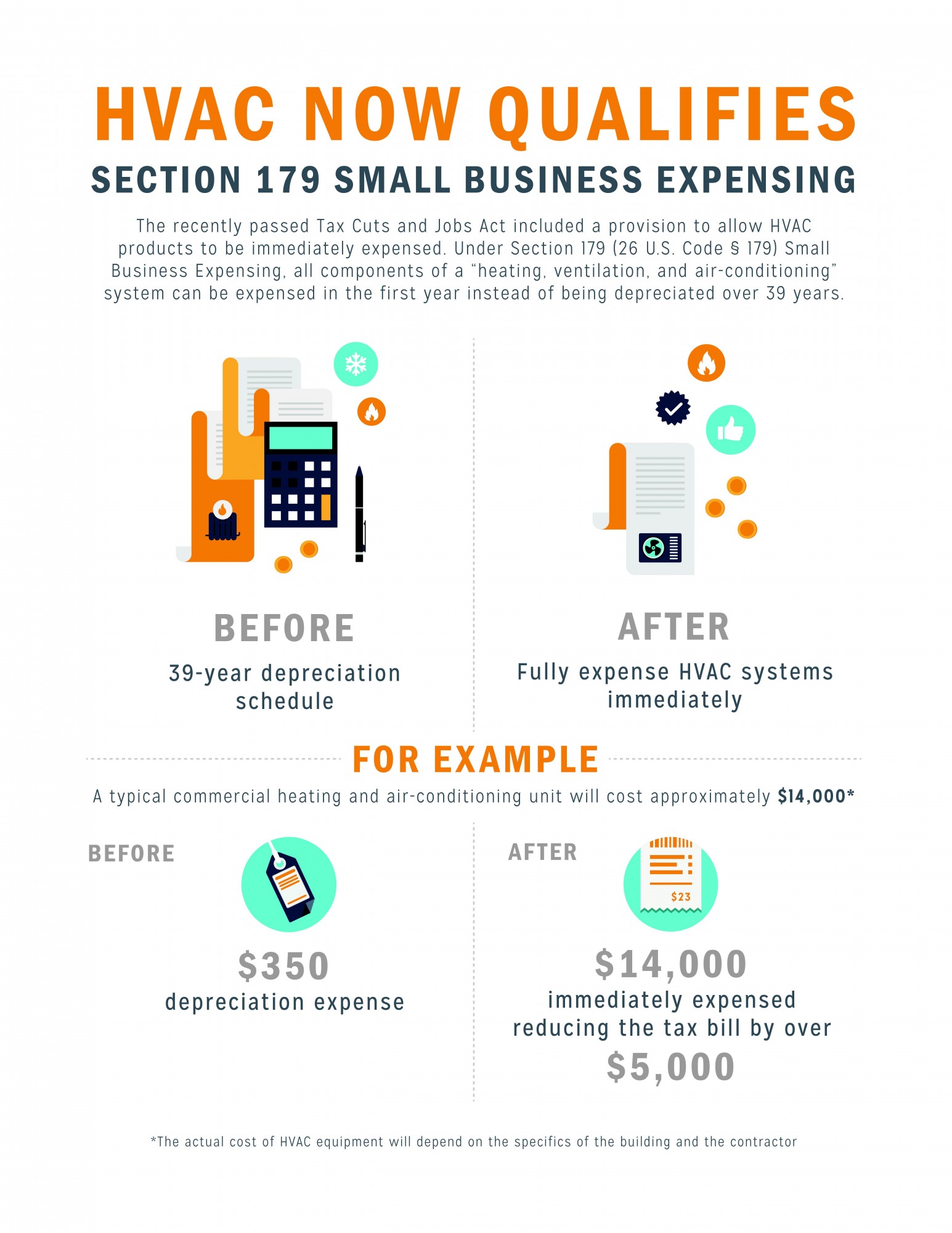 Section 179 Infographic